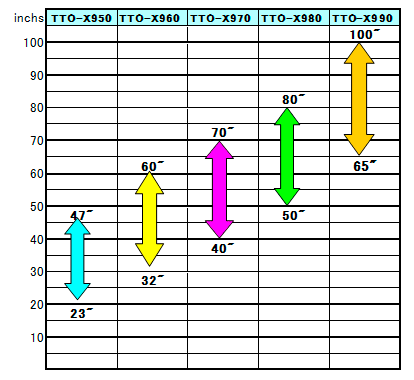 配向膜インクジェット塗布装置