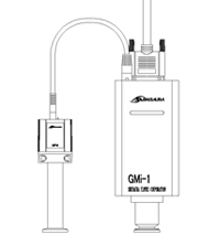 GMi-1/GMi-2+GPM コンビネーションモード