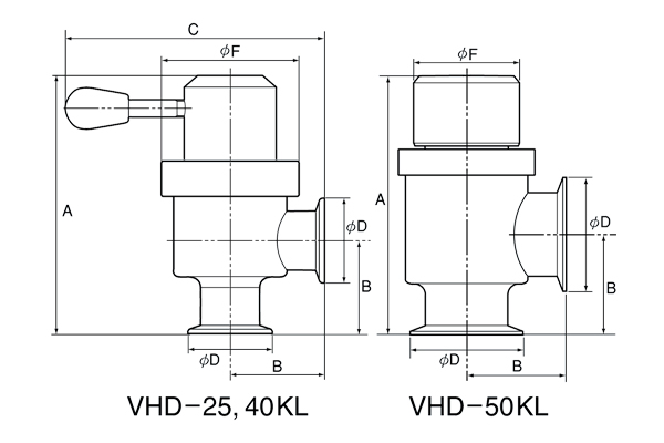 VHD Series